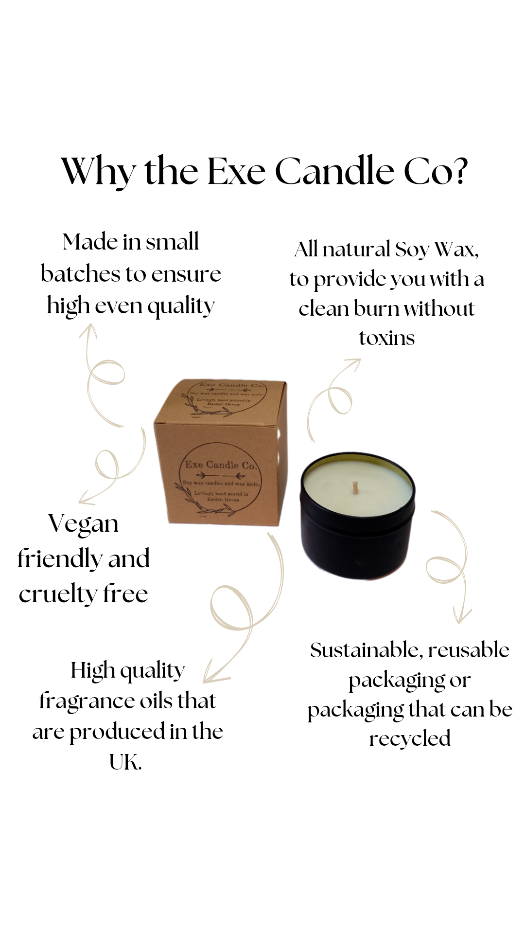 Scented soy wax collection - 'Uplift' Fresh Linen scented soy wax candle tin